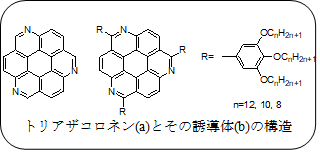 yasu1901